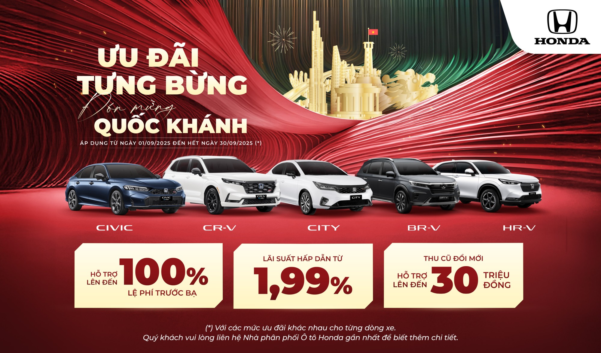 Chương trình khuyến mãi của các dòng xe ô tô Honda tháng 9/2025 (Tháng 7 âm lịch)